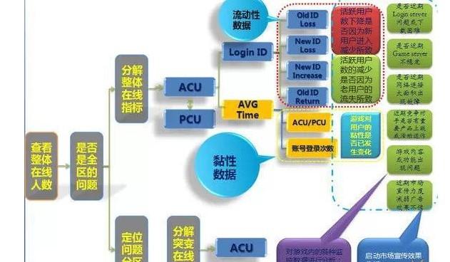 新澳精准资料免费提供208期,深入执行数据方案_iShop84.247