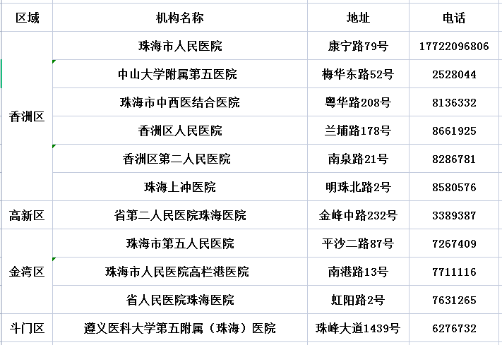 澳门一码一肖一待一中今晚,快速解答执行方案_FHD版12.433