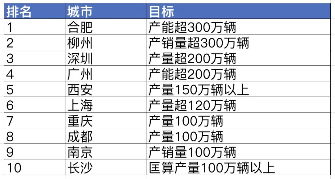 新澳精准资料免费提供221期,数据解析支持计划_精英款81.648