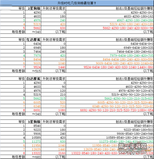 2024年新奥彩全年正版资料免费大全,全面理解执行计划_win305.210