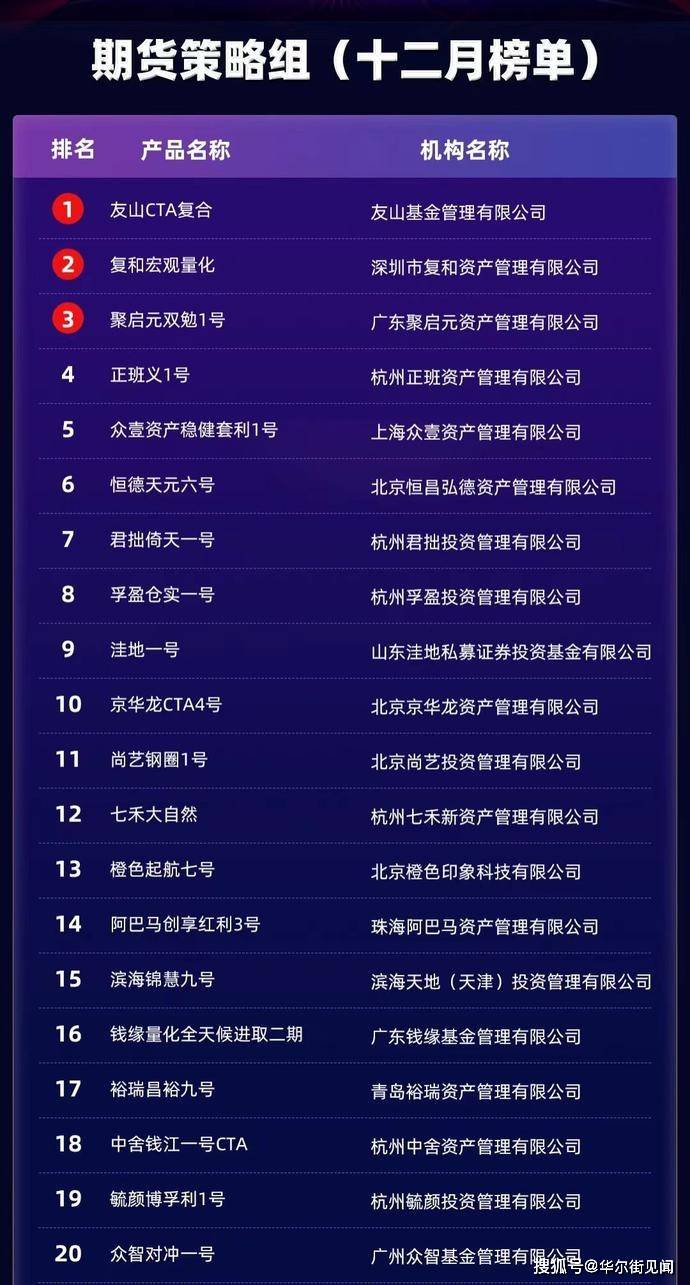 澳门免费公开资料最准的资料,平衡性策略实施指导_领航版63.579