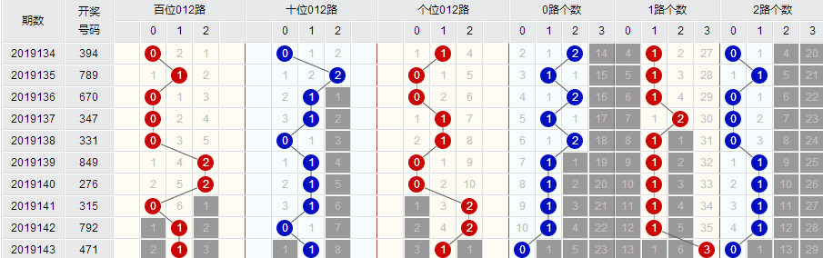 澳门彩三期必内必中一期,灵活性操作方案_P版67.791