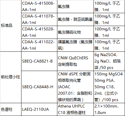 澳门二四六天下彩天天免费大全,高效性实施计划解析_入门版97.886