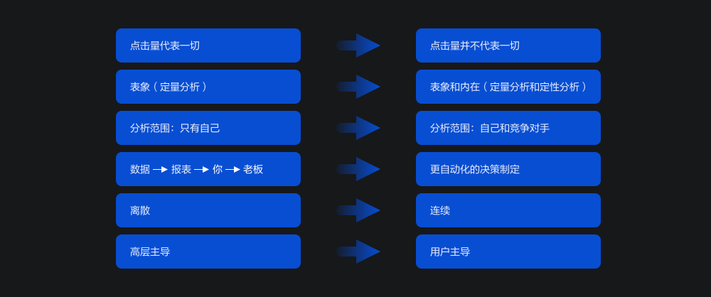 澳门一码一肖一待一中今晚,数据设计驱动策略_游戏版52.105