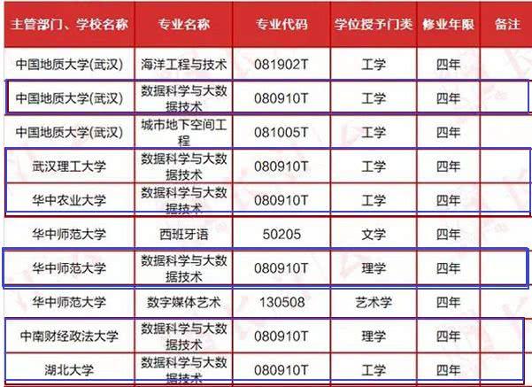 新奥门天天开奖资料大全,实地执行数据分析_旗舰版54.435