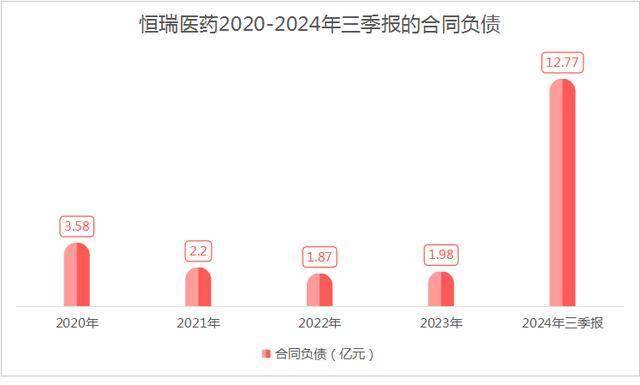 新澳门2024年资料大全管家婆,实地设计评估数据_AP13.590