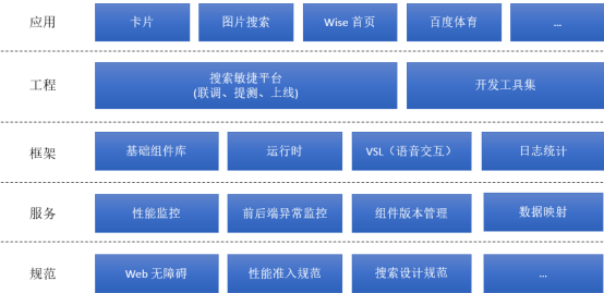 关于鼎诺 第35页