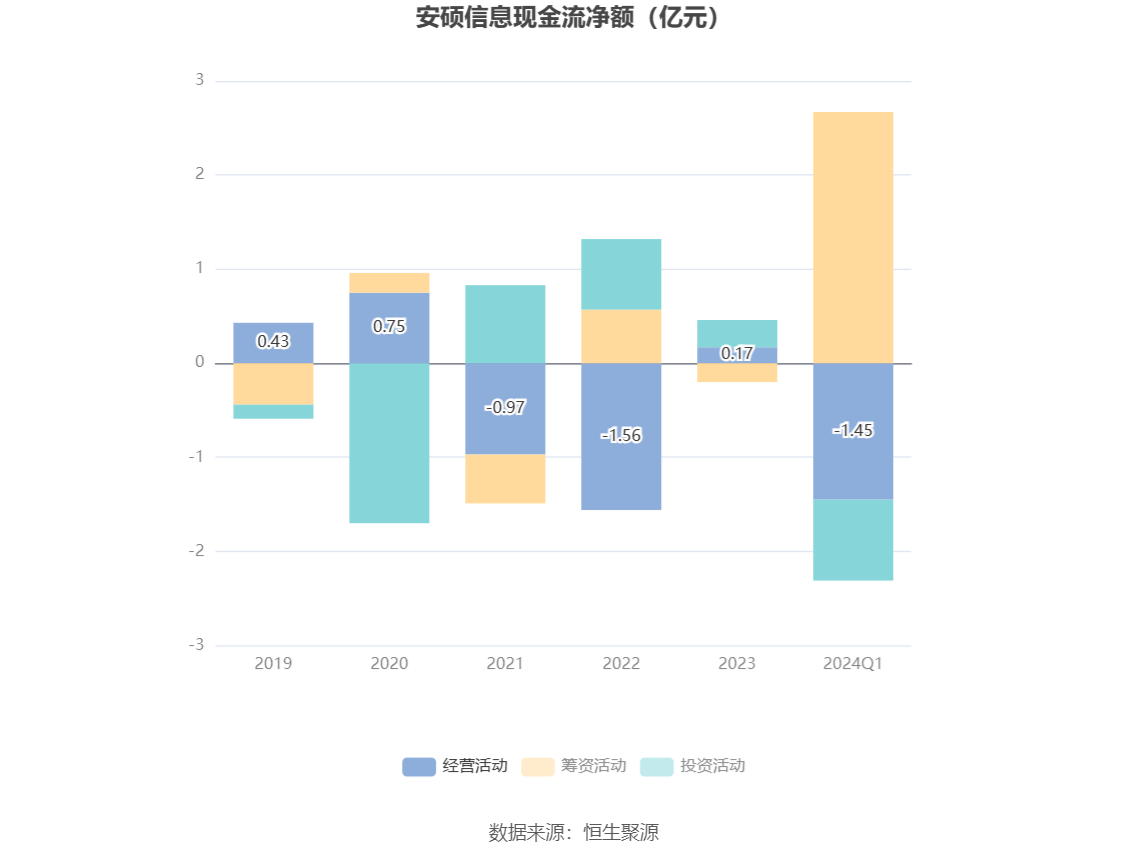 新澳2024今晚开奖结果,高效方法解析_9DM24.65