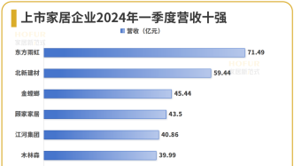 澳门4949开奖最快记录,深度应用解析数据_U0.82.6