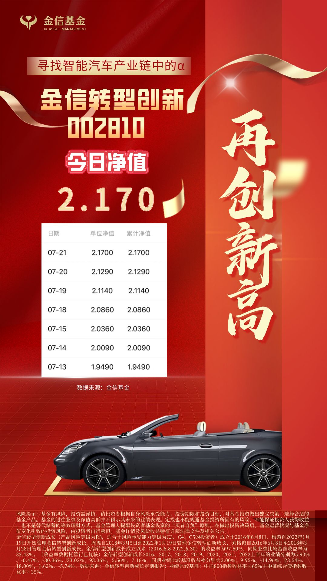 2023管家婆精准资料大全免费,创新性方案解析_精装款57.709