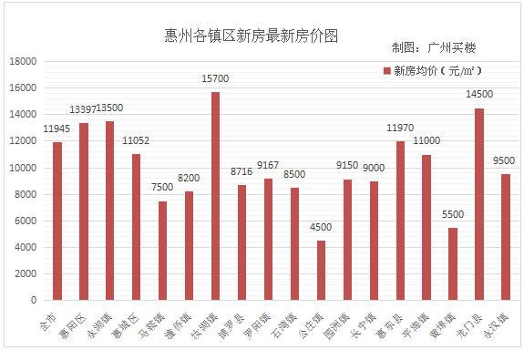 新澳门彩历史开奖结果走势图表,数据导向执行策略_粉丝款43.209