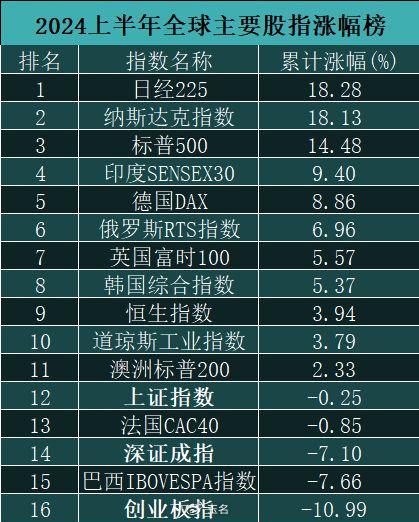 2024年澳门今期开奖号码,数据实施导向_尊享版97.231