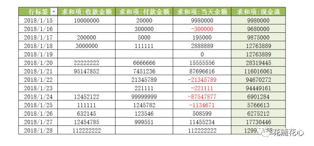 新澳门今期开奖结果查询表图片,数据设计支持计划_eShop42.658