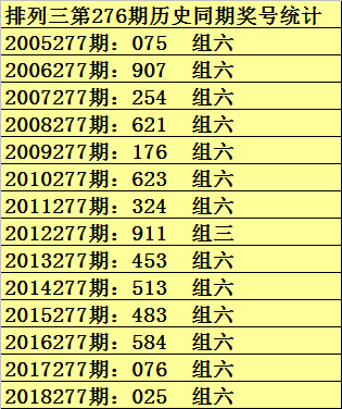 7777788888王中王开奖二四六开奖,决策资料解释落实_娱乐版305.210