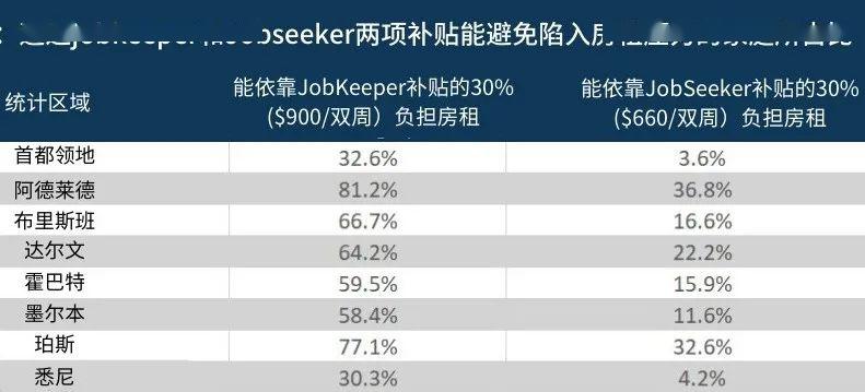 新澳天天开奖资料大全最新54期,权威说明解析_WP版62.411