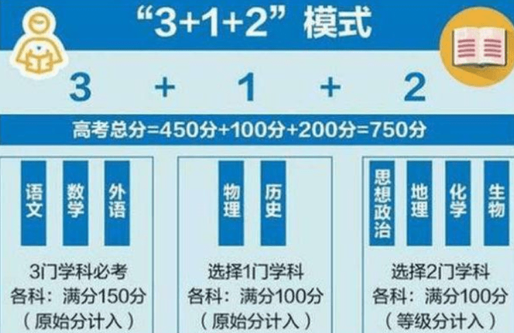 新奥门免费资料大全在线查看,深入数据执行解析_专属版64.237