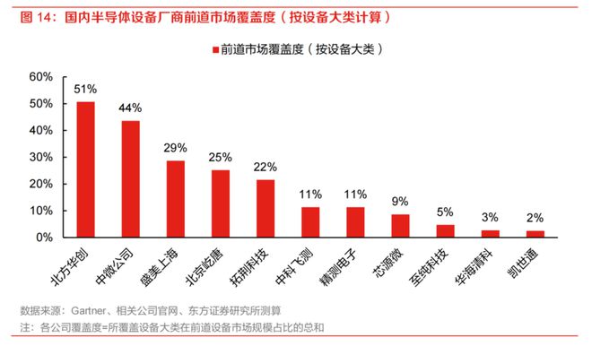 4949澳门开奖现场+开奖直播10.24,迅速执行计划设计_高级版63.456