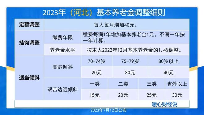 澳门4949开奖最快记录,全面理解计划_soft95.185