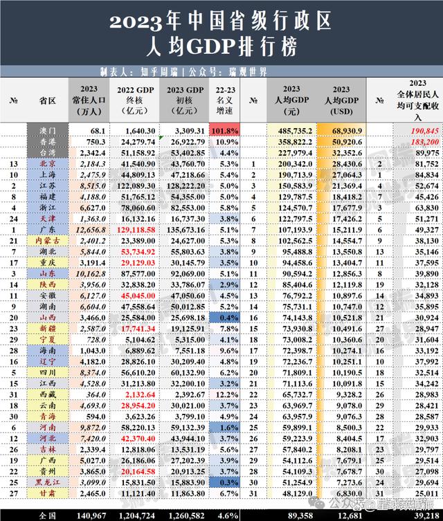 7777788888澳门开奖2023年一,现状评估解析说明_Essential42.477