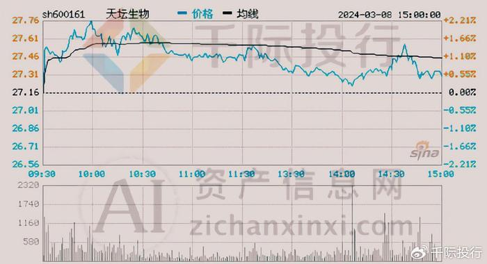 新澳2024大全正版免费资料,符合性策略定义研究_HDR71.842