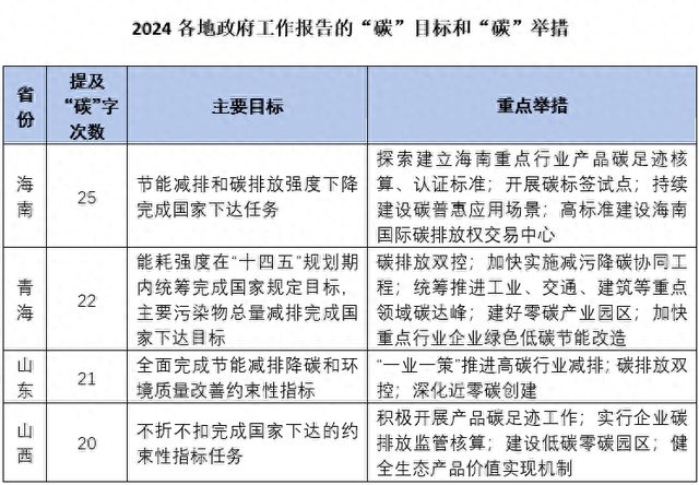 2024新澳门正版免费资料车,专家意见解释定义_Harmony19.943