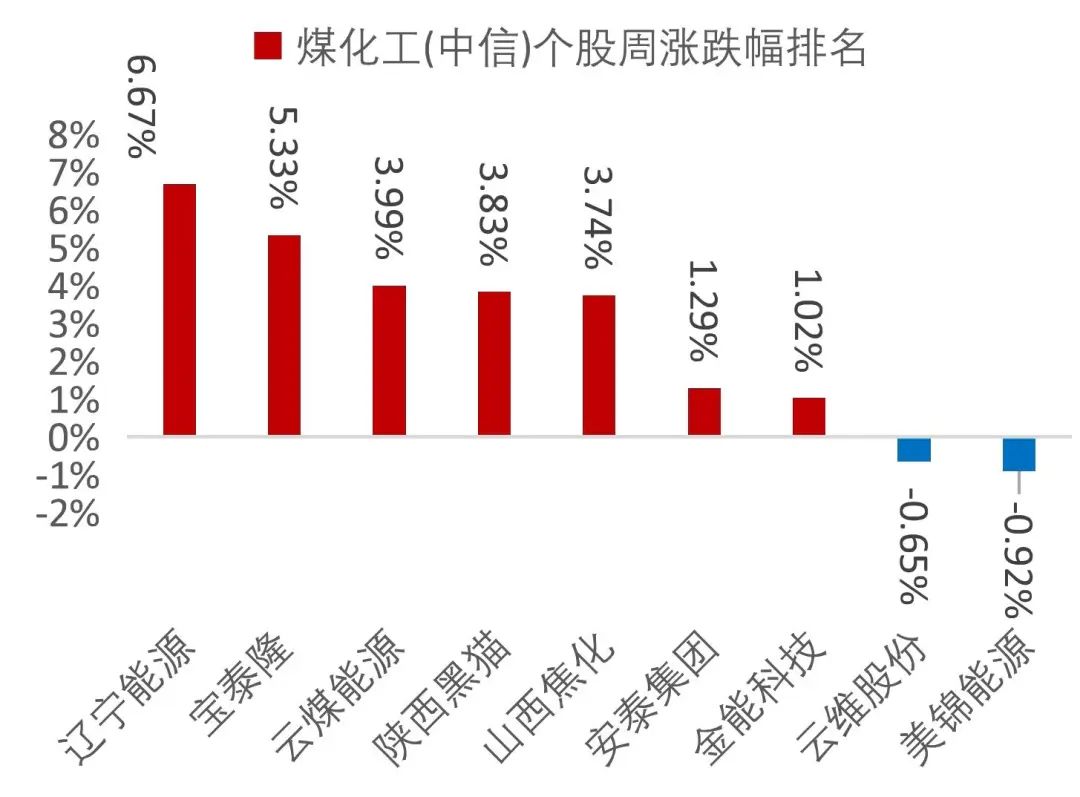 2024正版资料免费公开,高效计划设计实施_LE版92.213