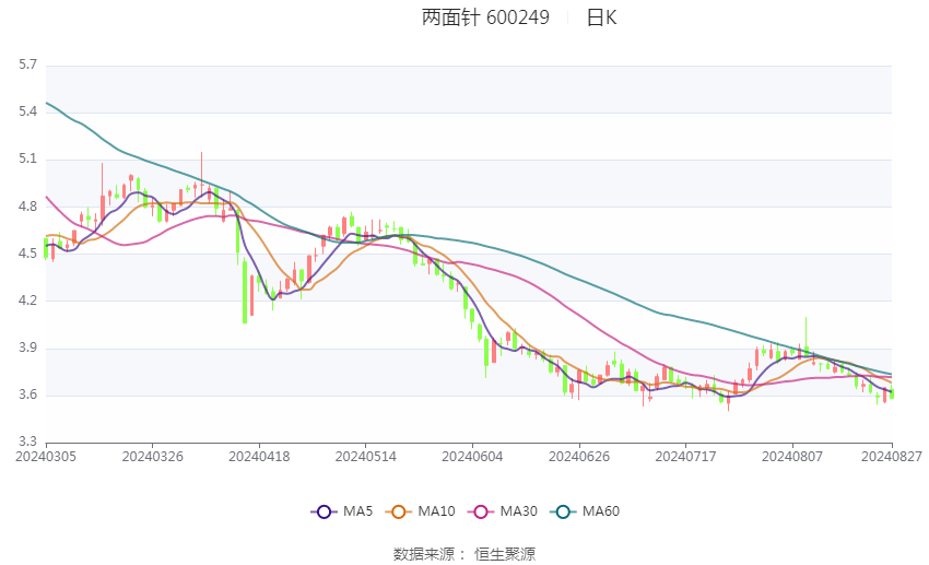 2024澳门六今晚开奖结果,灵活执行策略_特别版43.346