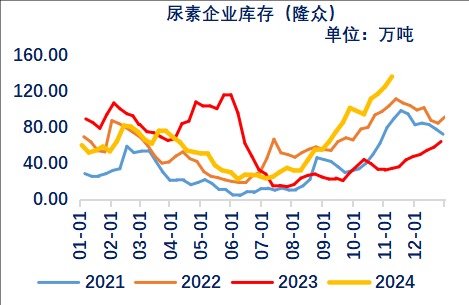 2024年11月18日 第7页