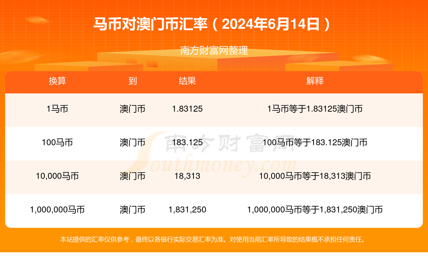 2024澳门今晚开特马结果,正确解答落实_ios44.251