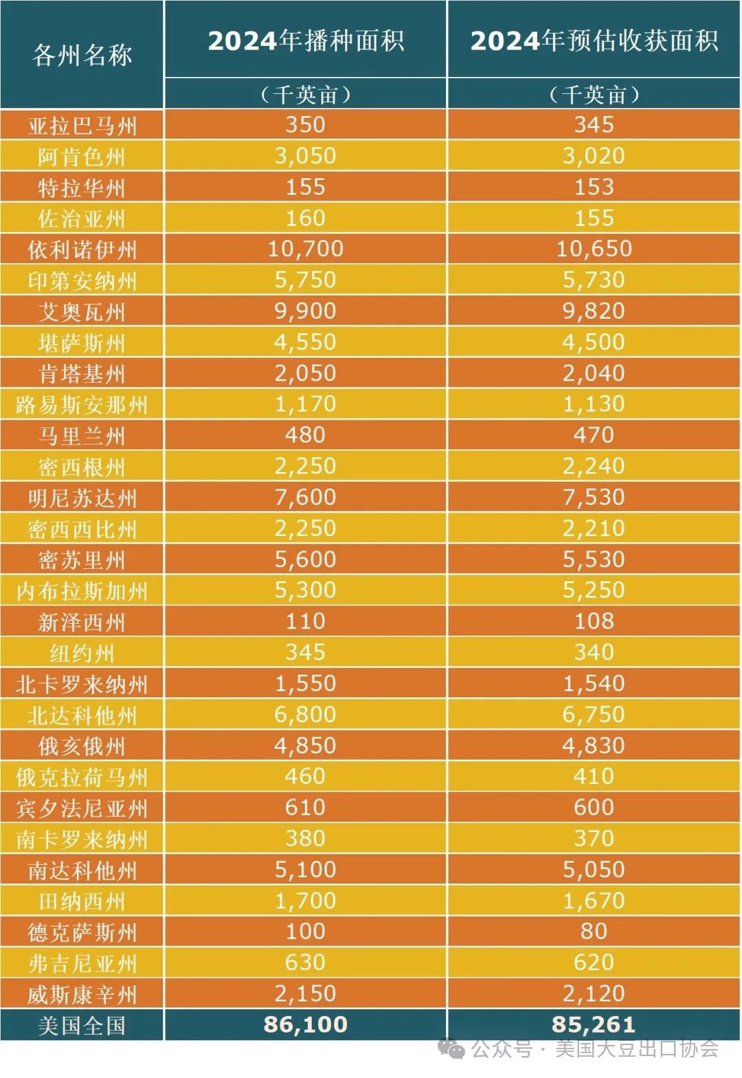 2024年正版资料免费大全最新版本亮点优势和亮点,最新解答解析说明_铂金版40.55