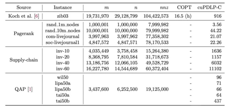 天天开澳门天天开奖历史记录,科学说明解析_Advanced85.512