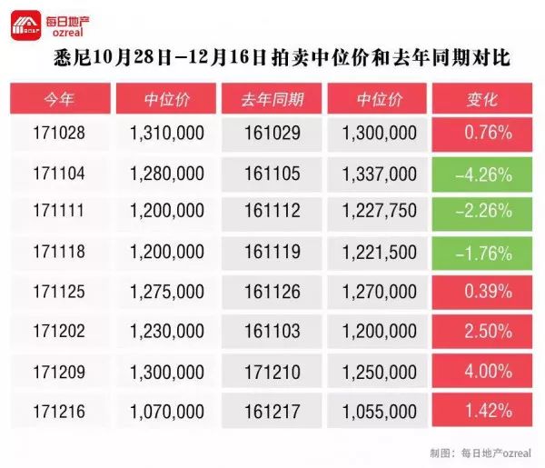 2024年11月19日 第62页