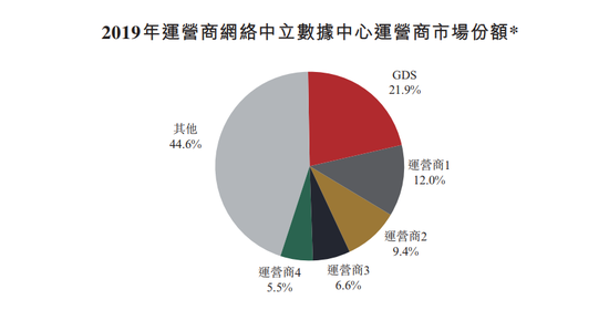 2024年香港资料免费大全,实地验证数据分析_V277.580