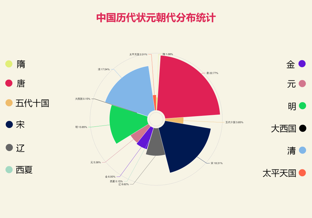 2024新奥历史开奖记录大全,系统化分析说明_Chromebook64.825