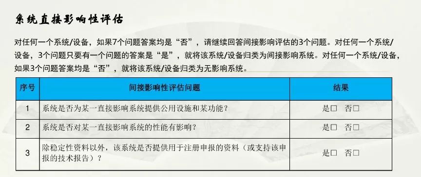 三肖必中特三肖必中,系统评估说明_进阶版11.707