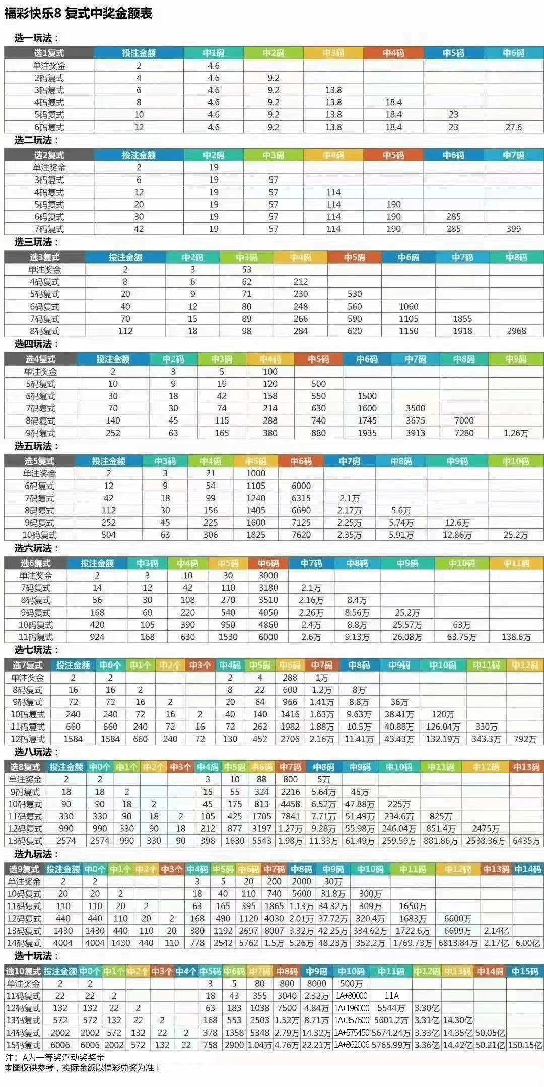 新澳门彩历史开奖结果走势图表,快速落实响应方案_领航版68.64