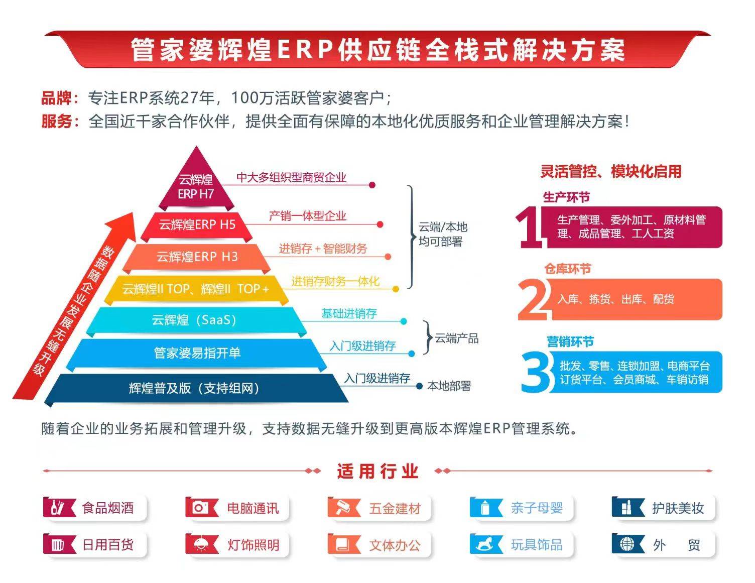 7777888888精准新管家,数据解析导向策略_网红版30.254