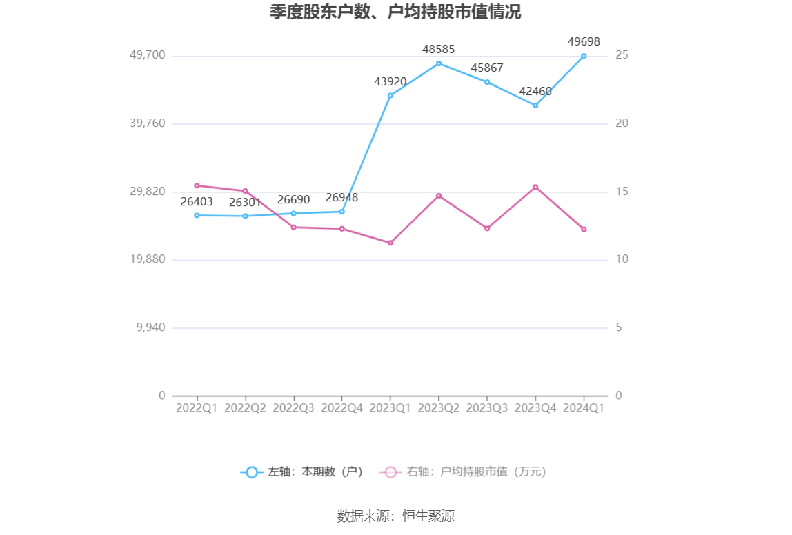 2024天天好彩,深入数据设计策略_4K版91.289