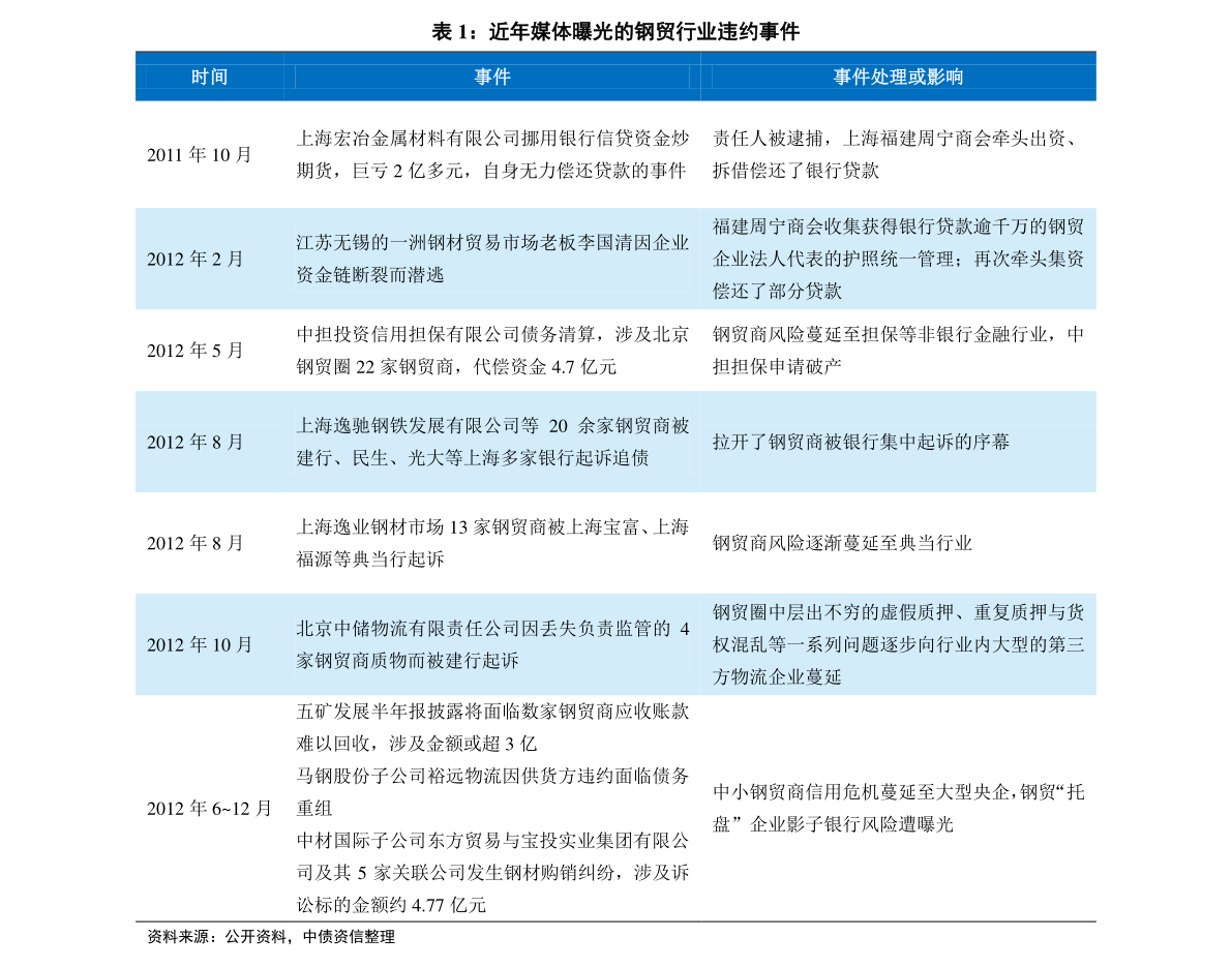 2024新奥历史开奖记录,安全评估策略_战略版42.405