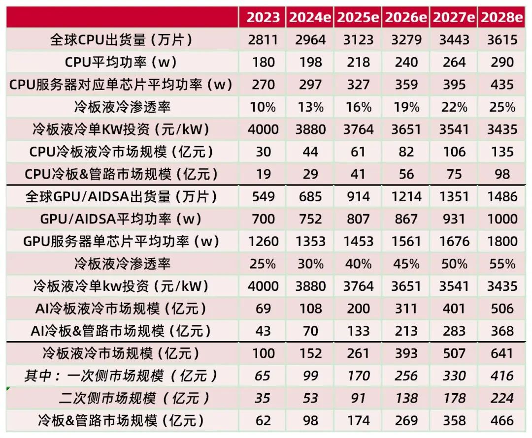 2024年新澳门全年资料,可靠操作方案_尊贵款62.249