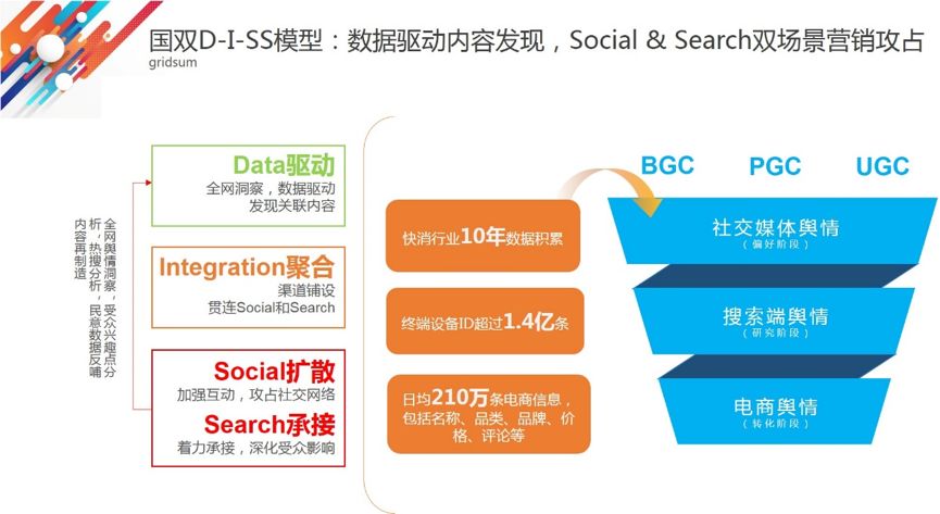 正版资料综合资料,全面数据策略实施_Harmony款18.746