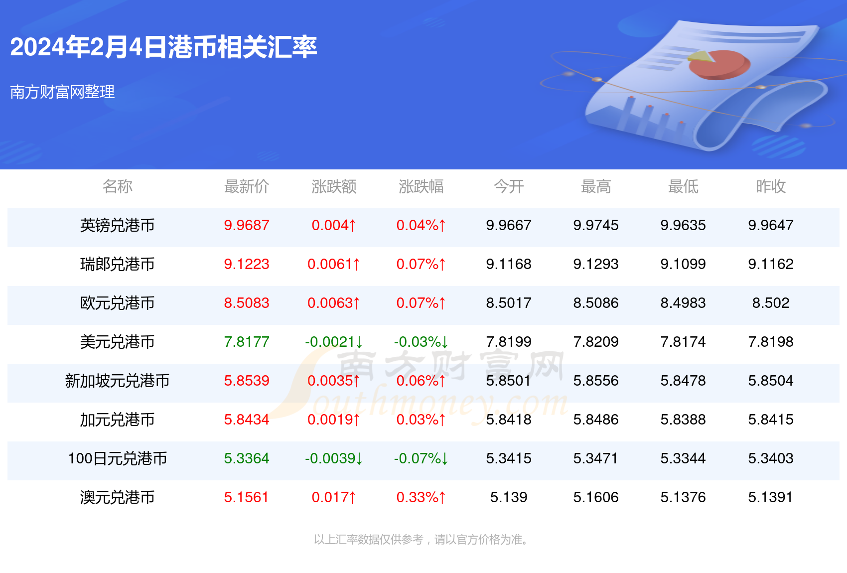 2024年香港6合开奖结果+开奖记录,深层执行数据策略_nShop28.97