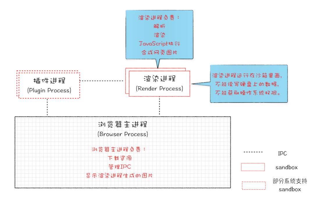 最准一肖一.100%准,完善的执行机制解析_P版52.717