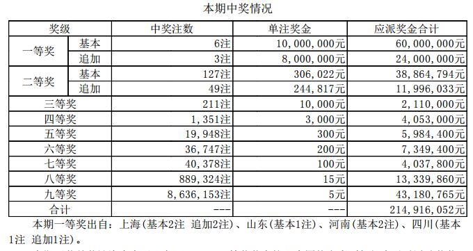 2024新澳最新开奖结果查询,广泛的解释落实方法分析_ChromeOS15.118