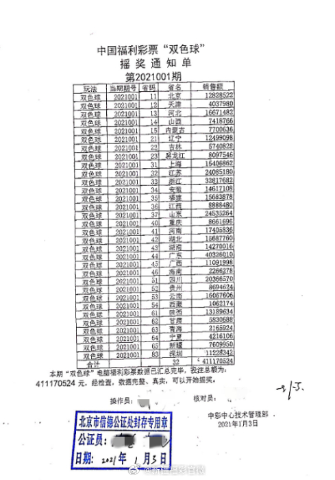 新澳开奖结果记录查询表,科技成语分析定义_bundle66.279