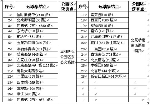 2024年新澳门今晚开奖结果查询表,全面分析解释定义_体验版23.592