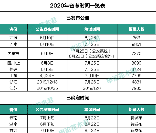 2024新奥精准资料免费大全,功能性操作方案制定_标配版79.255