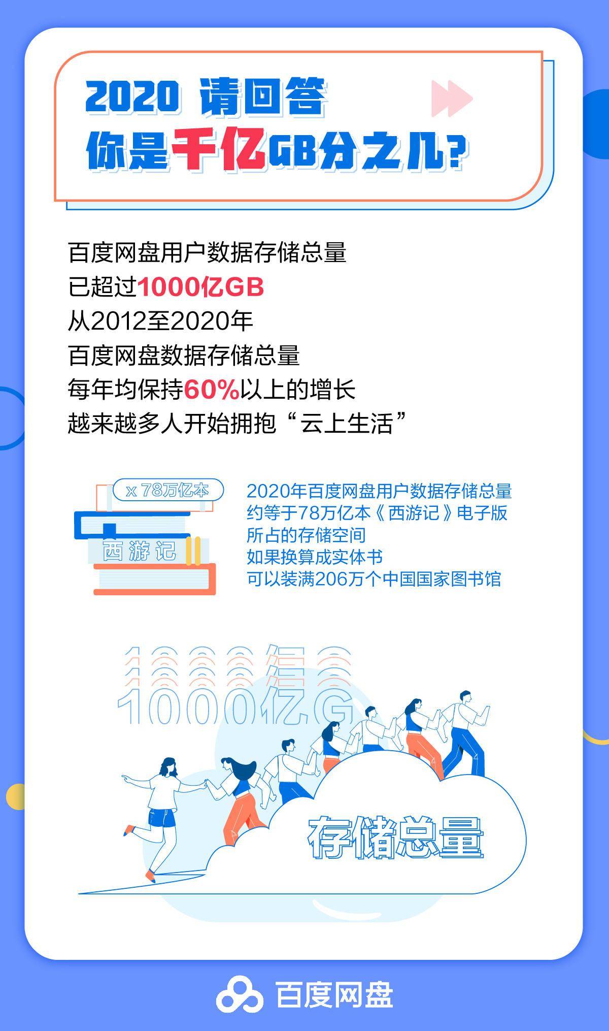 2024澳门天天开好彩大全第65期,效率资料解释落实_云端版60.806