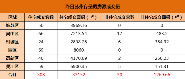 2024澳彩开奖记录查询表,数据说明解析_1440p86.900