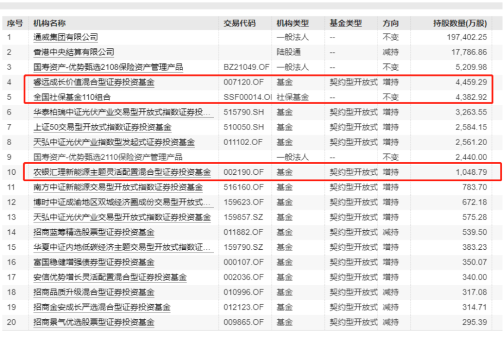 2024今晚香港开特马,国产化作答解释落实_粉丝版335.372